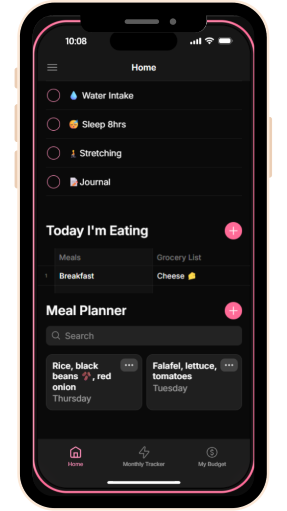 Today Iam Eating Today Iam Eating